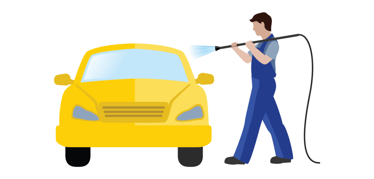 RJ’s Car Wash Redlands CA