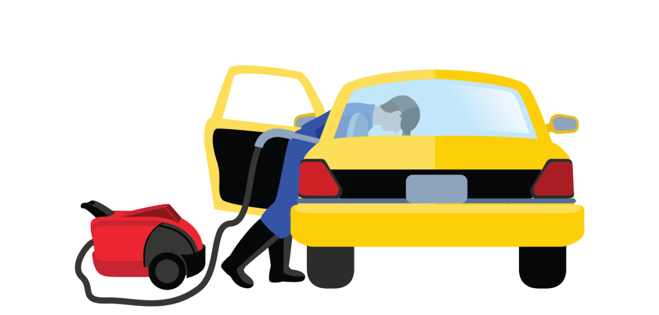 RJ’s Car Wash Redlands CA